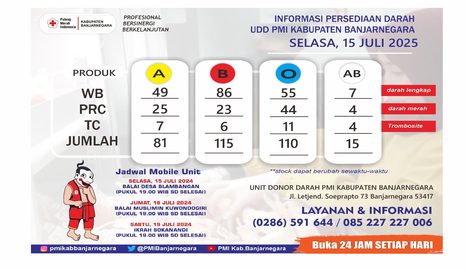 UPDATE STOK DARAH PMI BANJARNEGARA | SELASA, 15 JULI 2025