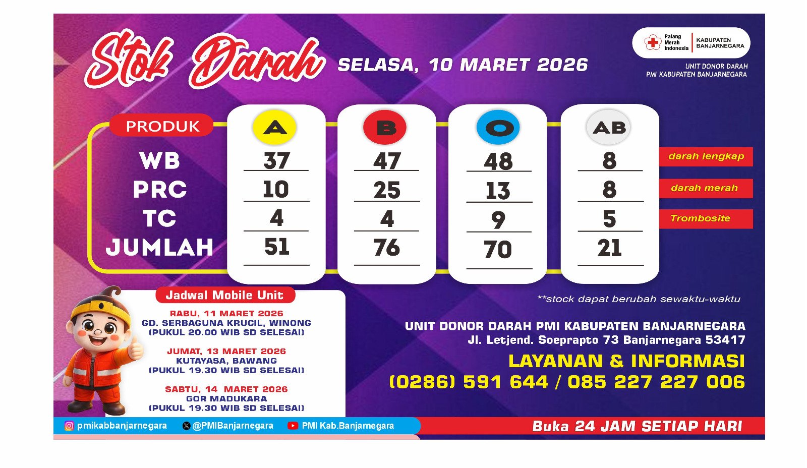 Stok Darah | Selasa, 10 Maret 2026