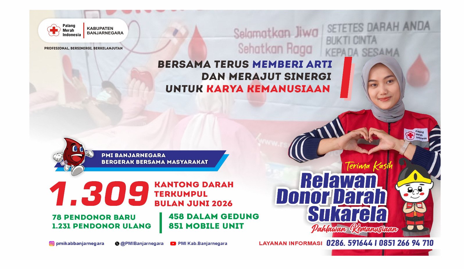 Capaian Perolehan Darah Bulan Juni